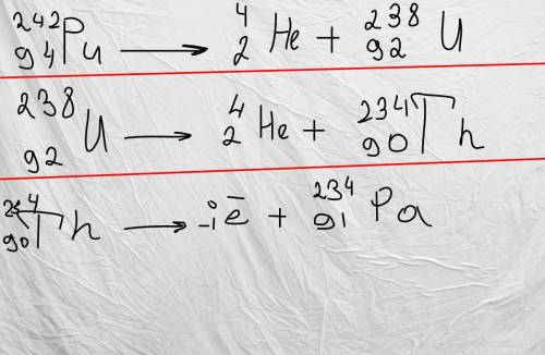 Во что превращается 242 P 94 поосле двух альфа и одного бета распада