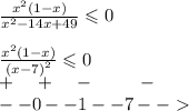 \frac{ {x}^{2}(1 - x) }{ {x}^{2} - 14x + 49 } \leqslant 0 \\ \\ \frac{ {x}^{2}(1 - x) }{ {(x - 7)}^{2} } \leqslant 0 \\ + \: \: \: \: \: + \: \: \: \: \: - \: \: \: \: \: \: \: \: \: \: \: - \\ - - 0- - 1- - 7 - -