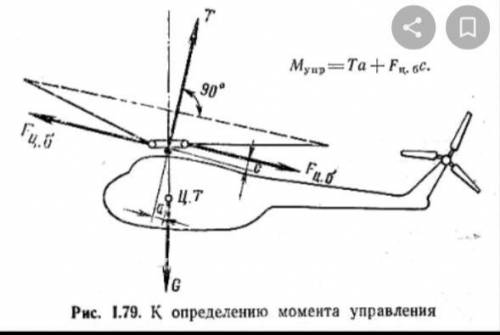 Задание 2 Что такое траектория? Опиши траекторию движения вертолета: ( )​