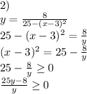 2)\\y=\frac{8}{25-(x-3)^2}\\25-(x-3)^2 =\frac{8}{y} \\(x-3)^2=25-\frac{8}{y}\\25-\frac{8}{y} \geq 0\\\frac{25y-8}{y} \geq 0