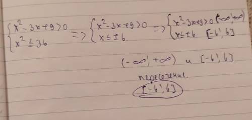 Решите систему неравенств: x²-3x+9>0 x²≤36