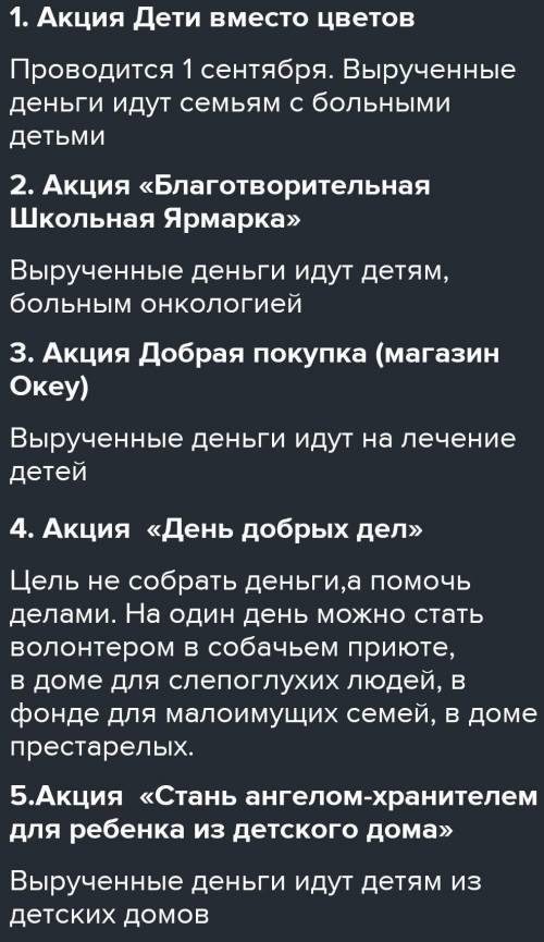 Нужно что типо сочинения написать Задание: Узнать, какие благотворительные акции проходились в нашей