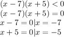 (x - 7)(x + 5) < 0 \\ (x - 7)(x + 5) = 0 \\ x - 7 = 0 |x = -7 \\ x + 5 = 0 | x = - 5 \\