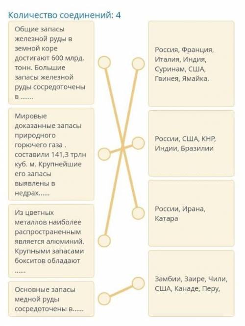 Ежегодно в мире растет потребление природных ресурсов. На не все страны обладают одинаковым запасом