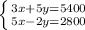 \left \{ {{3x+5y=5400} \atop {5x-2y=2800}} \right.