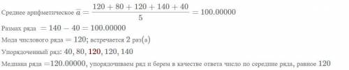 Найдите среднее арифметическое,медиану,размах и моду ряду чисел:120;80;120;140;40