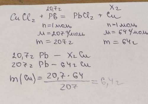, ДАНО И РЕШЕНИЕ Обчисліть масу міді, що виділиться в результаті дії розчину купрум(II) хлориду на с