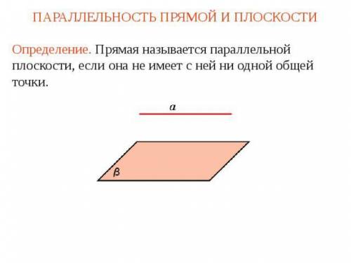 Нарисовать и записать прямую параллельную плоскости (до завтра надо сделать памагите плз)