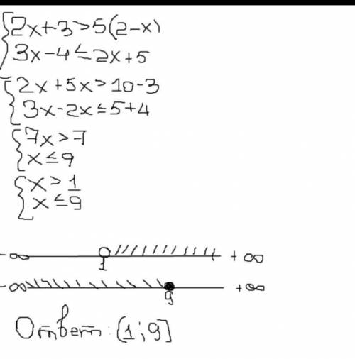 (3+2x > 5-L, (1-2(x-1,5) ≤-5, (3x + 4,5 <27-1,5x Решите систему неравенств