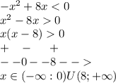 - {x}^{2} + 8x < 0 \\ {x}^{2} - 8x 0 \\ x(x - 8) 0 \\ + \: \: \: \: - \: \: \: \: \: \: + \\ - -0 - -8 - - \\ x \in( - \infty: 0)U(8 ;+ \infty )