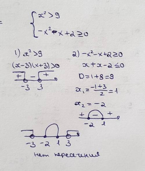 Решите систему неравенств​