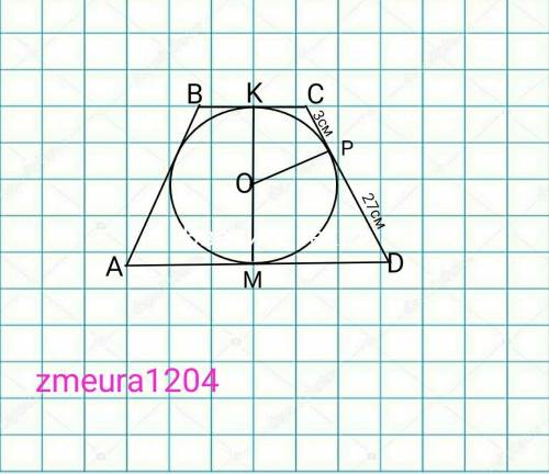 . Точка дотику кола, вписаного у рівнобічну трапецію, ді- лить бічну сторону на відрізки 3 см і 27 с