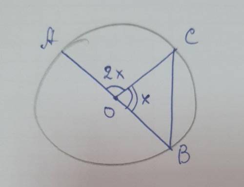 AB-ДИАМЕТР ОКРУЖНОСТИ С ЦЕТРОМ В ТОЧКИ O,BC-ХОРДА ИЗВЕСНА ЧТО УГОЛ AOC В 2 РАЗА БОЛЬШЕ, ЧЕМ УГОЛ COB