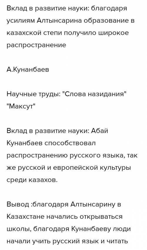 2.Используя прием «ПОПС», дайте оценку исторической деятельности Чокана Валиханова (5 б.): п(позиция