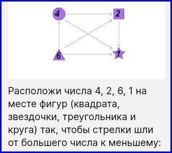 Расположи числа 4, 2, 6, 1 на месте фигур (квадрата, звездочки, треугольника и круга) так, чтобы стр