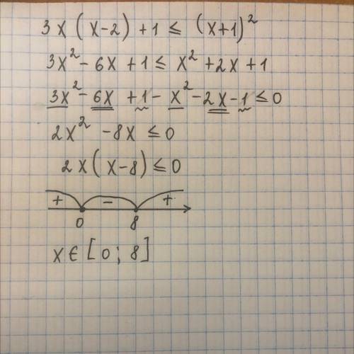 3х(х-2)+1менше Або доривнюе (х+1)²​