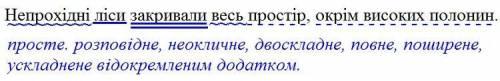 Виконай синтаксичний розбір речення. Непрохідні ліси закривали весь простір, окрім високих полонин (