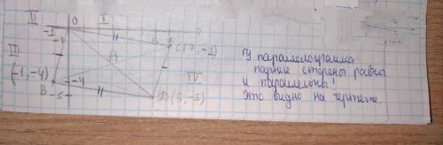 На рисунке OA = 6 OB = 4√2. Луч OB составляет с положительным направлением оси Ox угол в 45 градусов