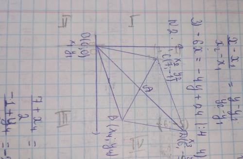 На рисунке OA = 6 OB = 4√2. Луч OB составляет с положительным направлением оси Ox угол в 45 градусов