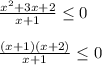 \frac{x^{2}+3x+2 }{x+1} \leq 0\\\\\frac{(x+1)(x+2)}{x+1} \leq 0