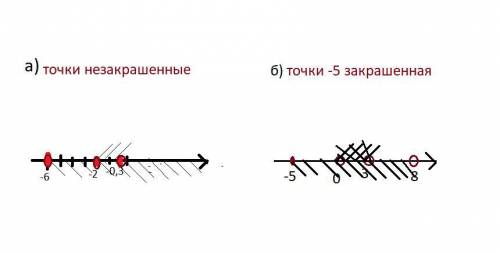 с к/р по алгебре ))) если можно