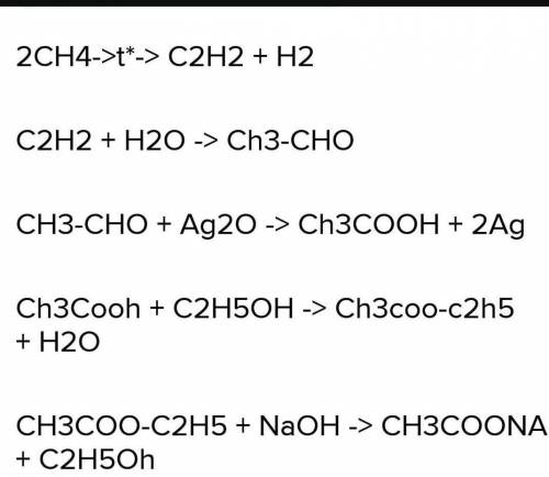 Составьте уравнения реакций для данных превращений:CH3CHO → CH3CH2OH → CH3COOH → ClCH2COOH → NH2CH2C