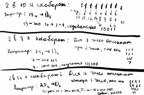 дай бог здоровья вашим детям, внукам, родителям, бабушкам и дедушкам, что б у того кто решит водилис