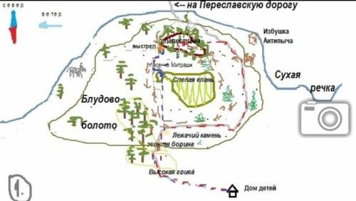 Вычертить модель пространства сказки и отметить на ней путь героев с указанием важных эпизодов сюжет