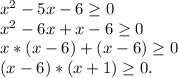 x^2-5x-6\geq 0\\x^2-6x+x-6\geq 0\\x*(x-6)+(x-6)\geq 0\\(x-6)*(x+1)\geq 0.