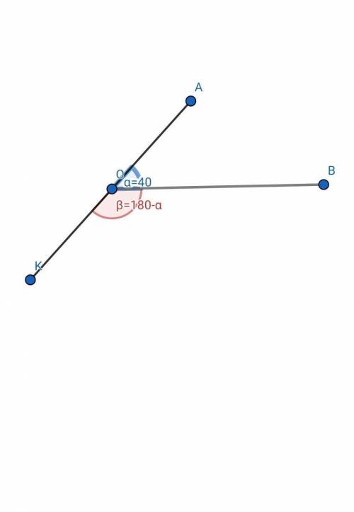 Из вершины развернутого угла АОК провели луч ОВ так, что ˂АОВ=40 градусов. Найдите градусную меру уг