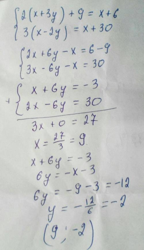 6. Решите систему уравнений: {2(x+3y) + 9 = x + 6 {3(x-2y )=x+30 соч очень нада ​