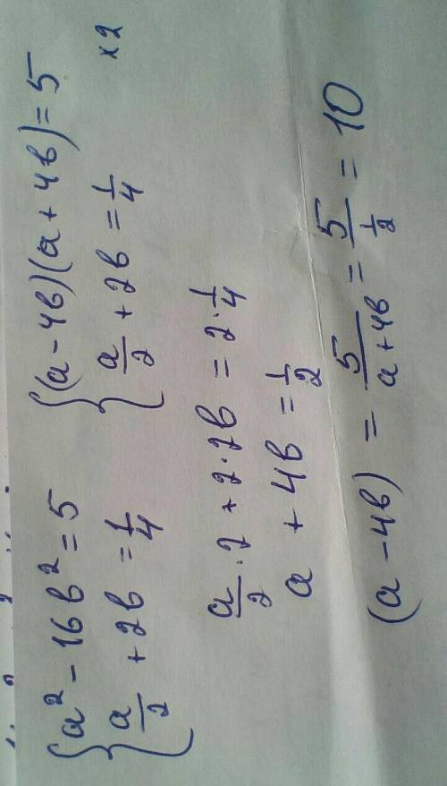 Известно, что a^2-16b^2=5 и a/2+2b =-1/4 Найти значение выражения a-4b.