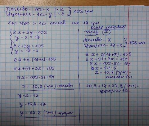 За 2 кг печива і 3 кг цукерок заплатили 105 грн. Скільки коштує 1 кг печива і 1 кг цукерок, якщо1 кг