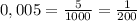 0,005=\frac{5}{1000} = \frac{1}{200}