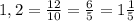 1,2 = \frac{12}{10} = \frac{6}{5}=1\frac{1}{5}