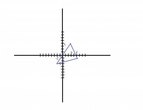 Постройте треугольник abc по координатам вершин треугольника а(-2;-3). b(3;4). c(5;-1)