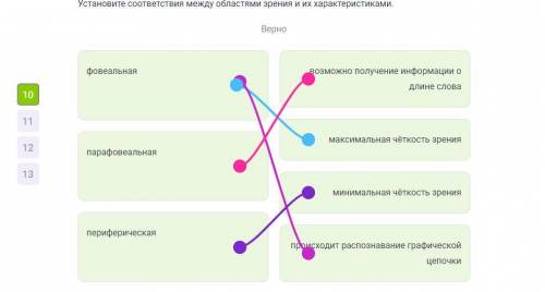 СИРИУС ЛИНГВИСТИКА Установите соответствия между областями зрения и их характеристиками. фовеальная