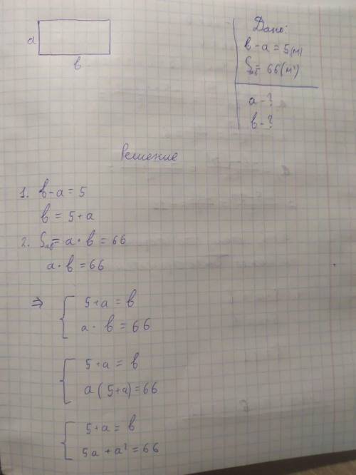 Знайдіть дві суміжні сторони прямокутника якщр їх різниця 5 метрів ,а площа 66 м²​