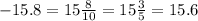 - 15.8 = 15 \frac{8}{10} = 15 \frac{3}{5} = 15.6