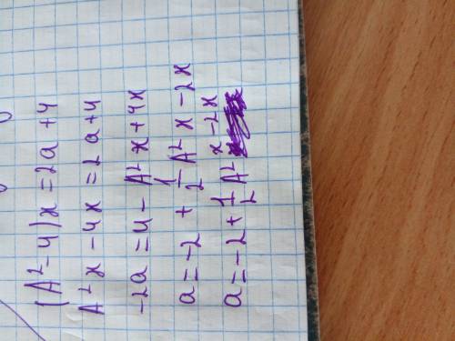 Решите уравнение. Найдите X из пропорции: (A²-4)x=2a+4​