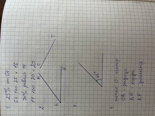 1. Найдите: а) 25% от числа 64б) 70% равно 142. Нарисуйте лучи KM, CT и KN. Запишите получившийся тр