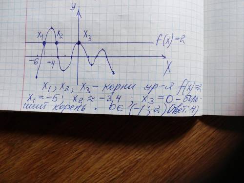 если лень решать, натолкните хотя бы на мысль ​