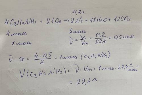 Скільки пропіламіну спалили, якщо утворилось 11,2 літрів азоту