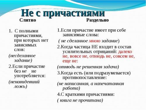 Ребят . Нужно написать к каждому значение и т.д. Например: Подчинительные союзы это... они бывают...