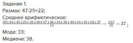 4. В кафе «Пицца» в течение 15 дней фиксировалось количество заказов с доставкой на дом. Получили та