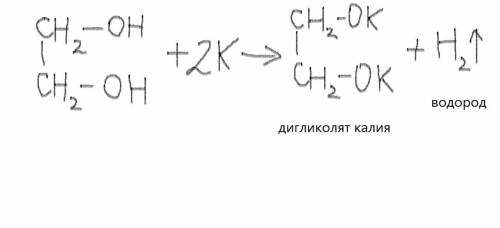 Напишите уравнение реакции этиленгликоля с калием Назовите полученные вещества.​