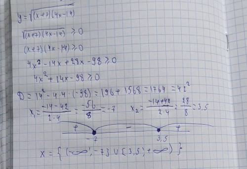 Найти область определения функции у=корень из((х+7)(4х-14))
