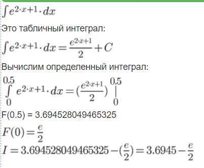 Решите интеграл с решением только.Очень нужно​