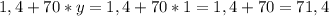 1,4+70*y=1,4+70*1=1,4+70=71,4