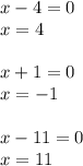 x - 4 = 0 \\ x = 4 \\ \\ x + 1 = 0 \\ x = - 1 \\ \\ x - 11 = 0 \\ x = 11